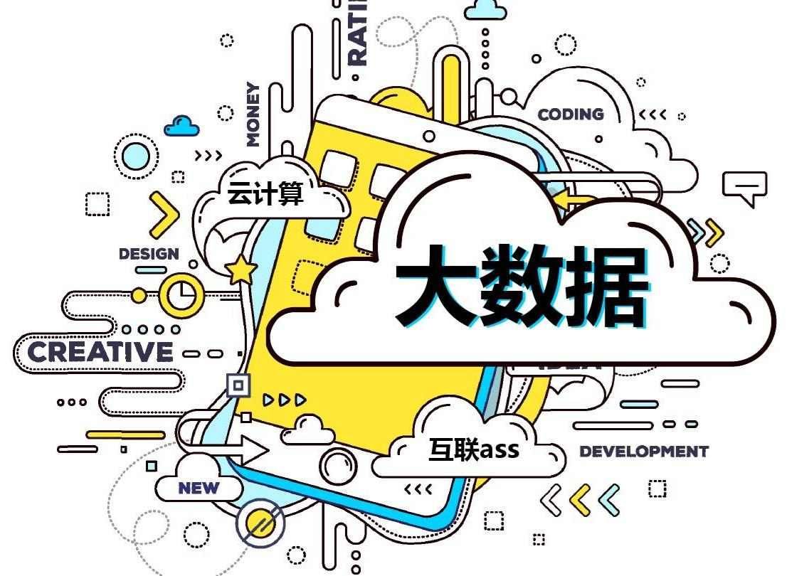 大数据软件产品，CNAS检测报告