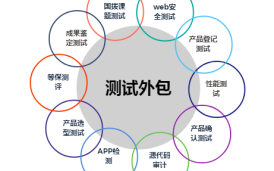 软件测试外包