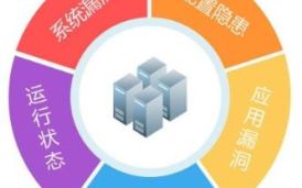 情感PHPOK网站门户安全测试