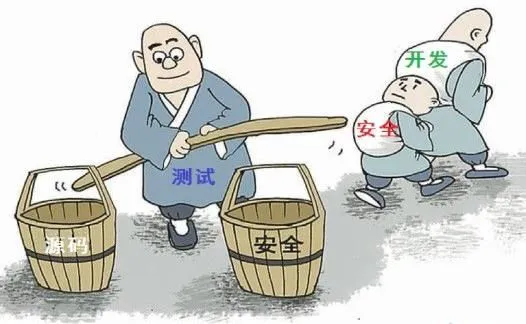 源代码审计