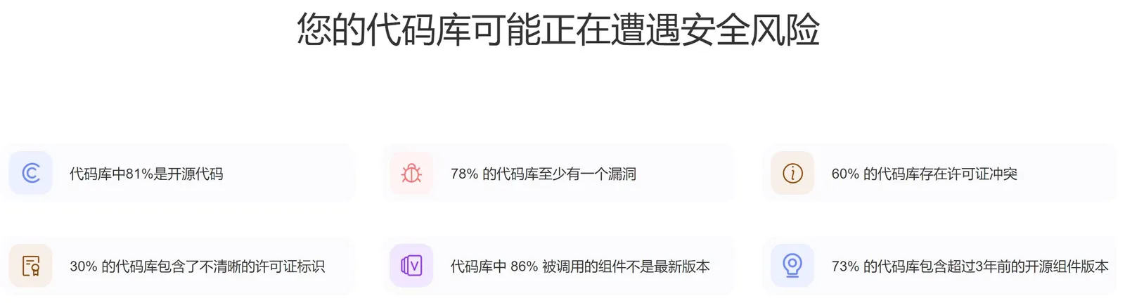 开源代码安全风险 开源代码安全风险