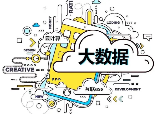 大数据软件产品，CNAS检测报告